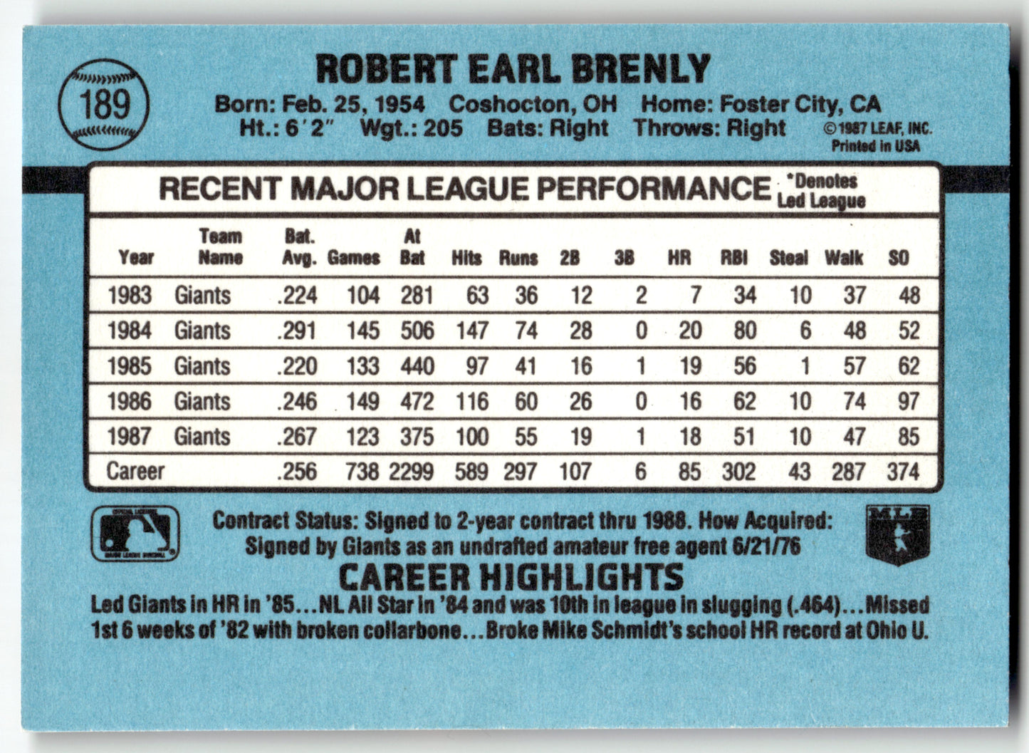 Bob Brenly - #189c - 1988 Donruss - Donruss