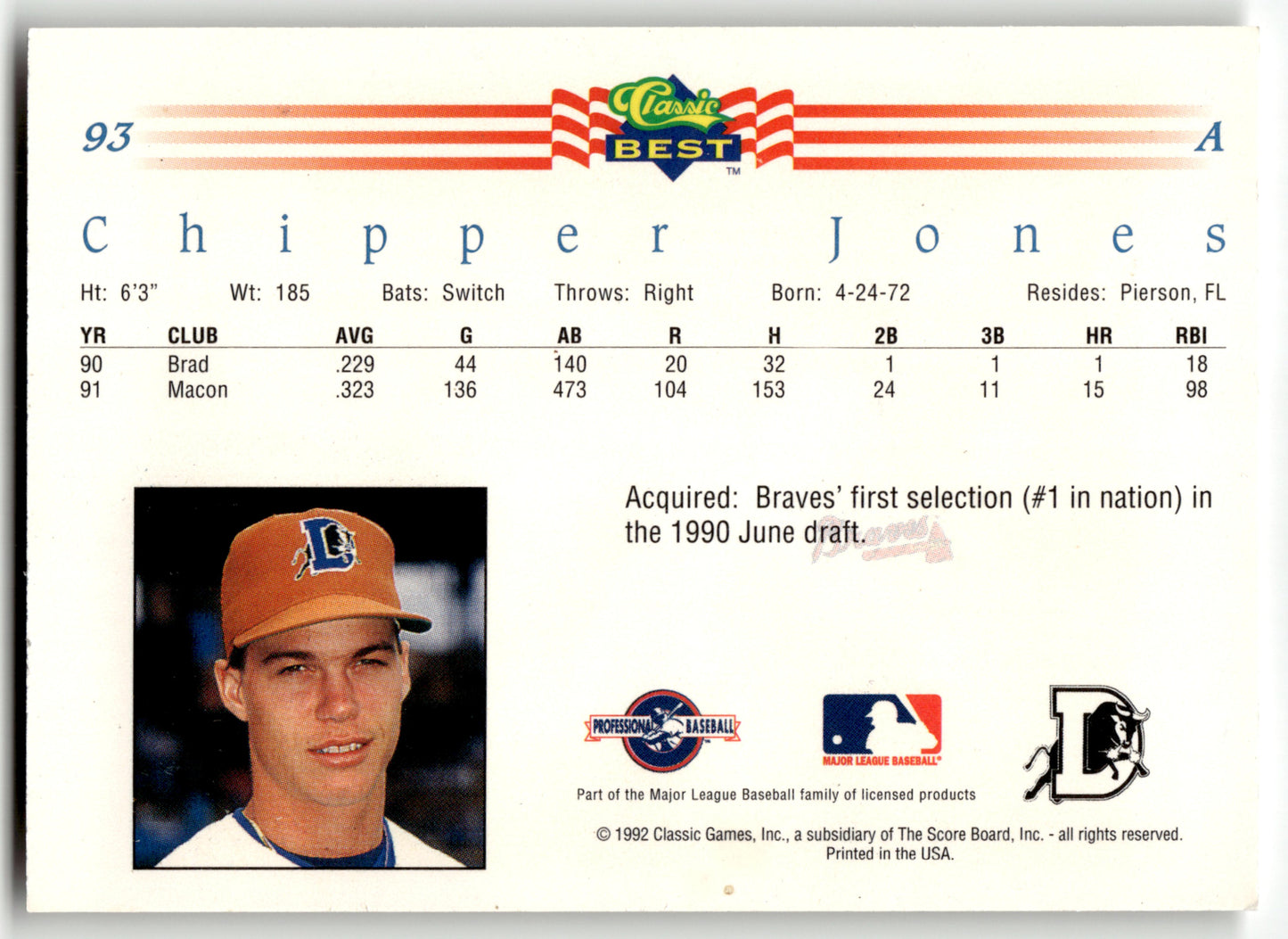 Chipper Jones - #93 - 1992 Classic Best -