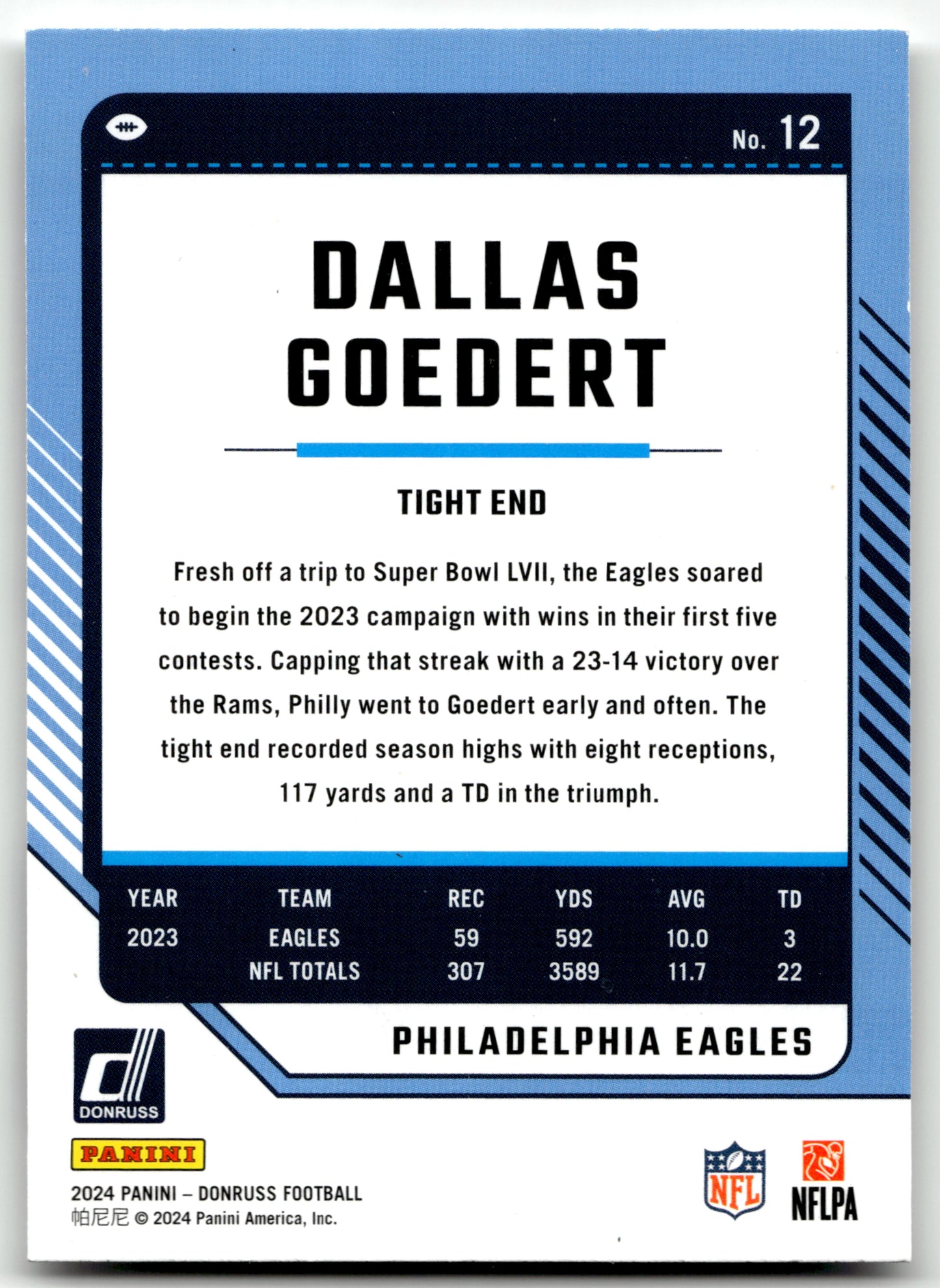 Dallas Goedert - #12 - 2024 Donruss - Donruss
