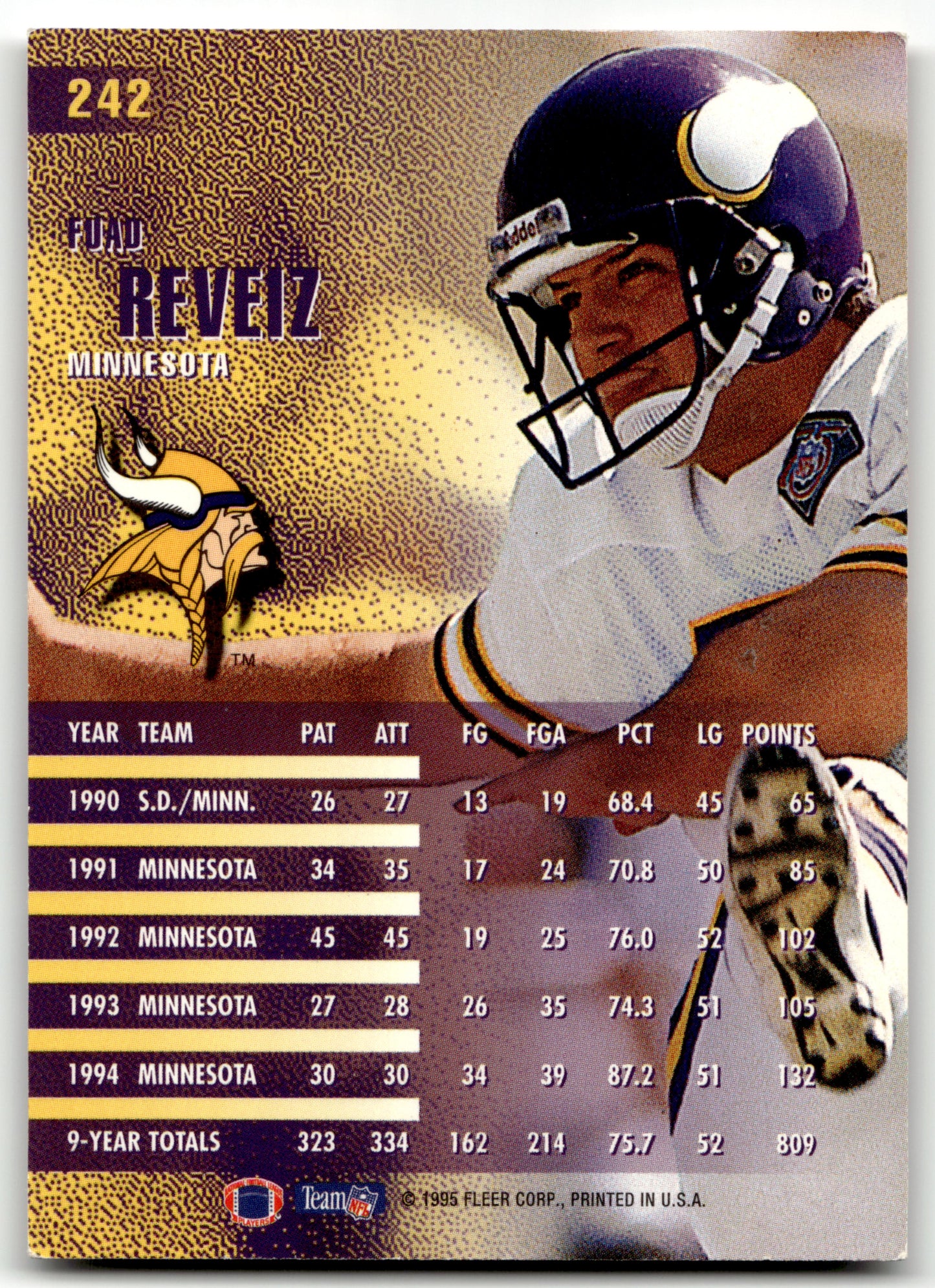 Fuad Reveiz - #242 - 1995 Fleer - Fleer