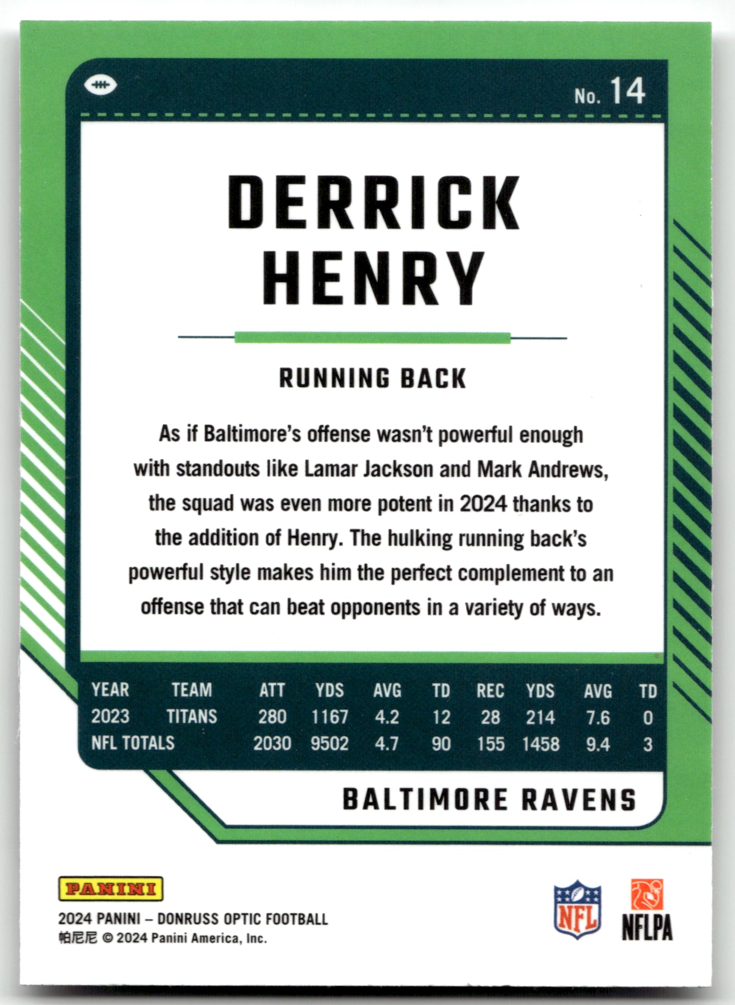 Derrick Henry - #14 - 2024 Donruss Optic - Donruss