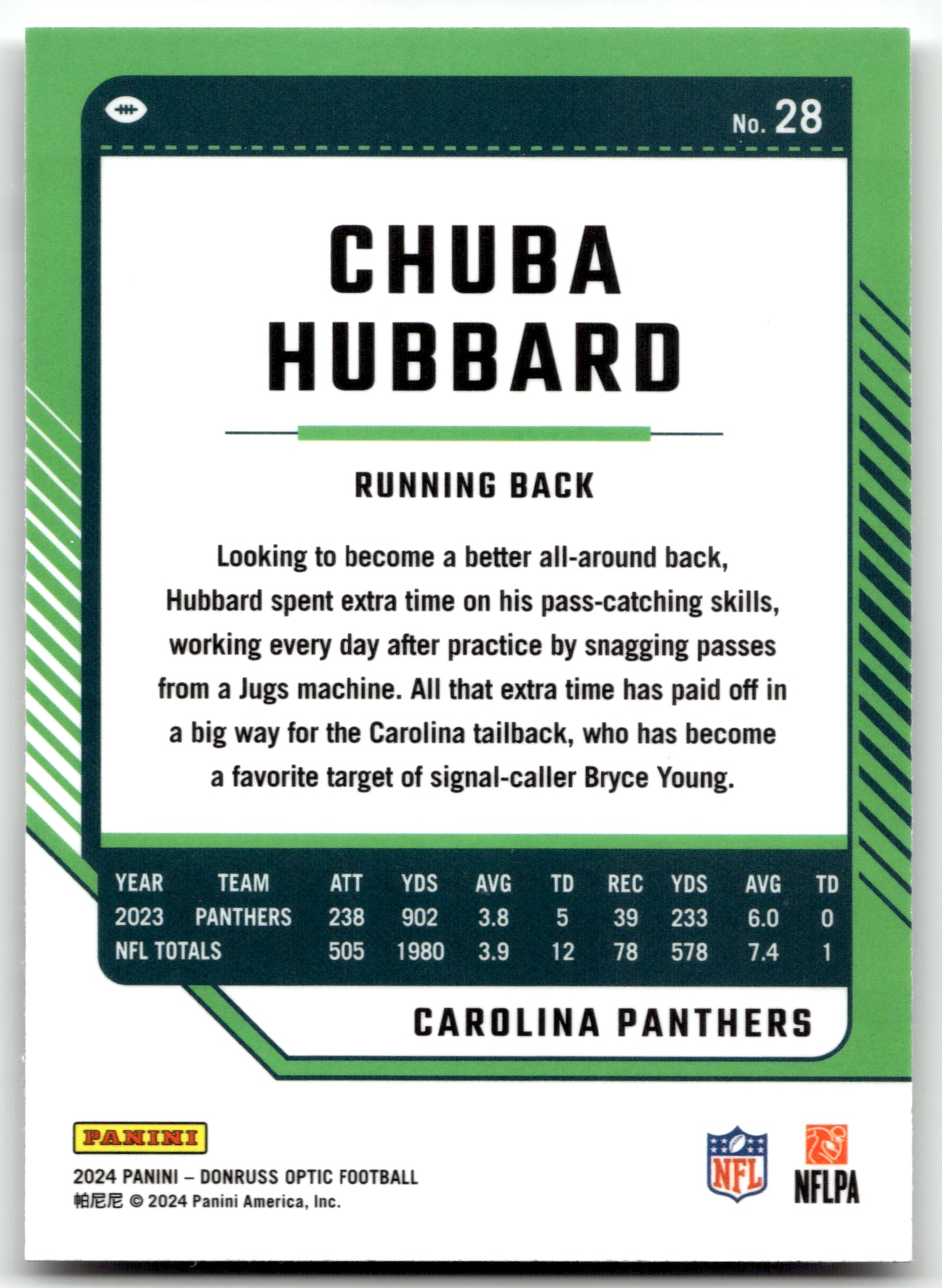 Chuba Hubbard - #28 - 2024 Donruss Optic - Optic
