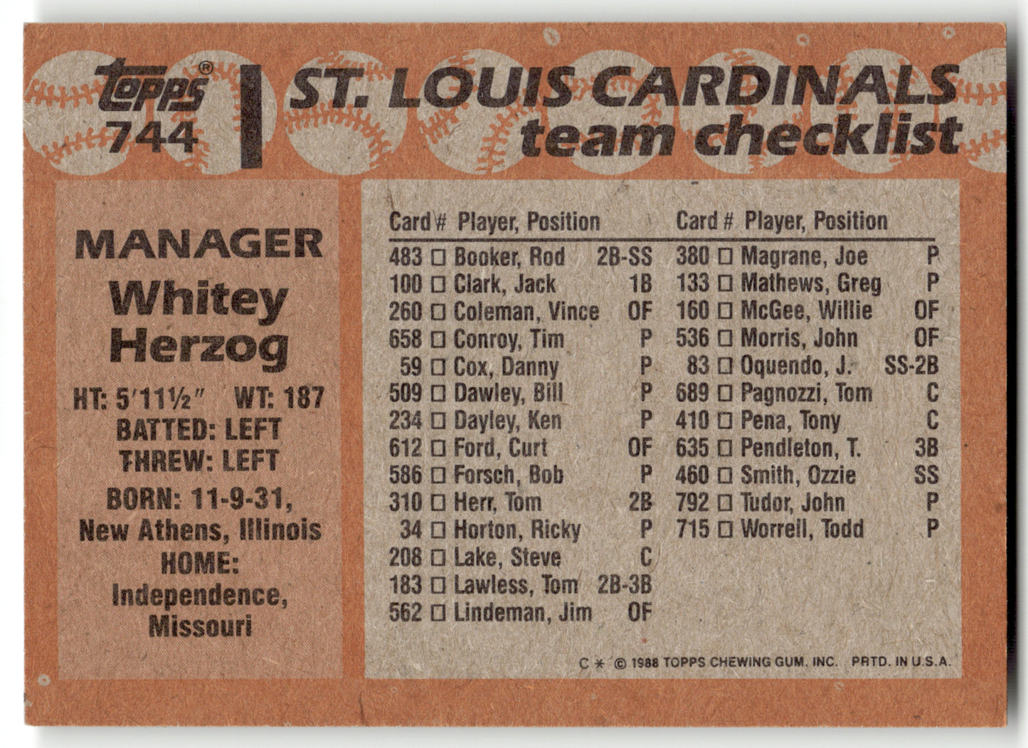 Whitey Herzog - #NNO - 1988 Topps Cloth Test Issue - Topps