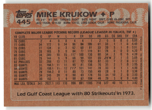 Mike Krukow - #445 - 1988 Topps - Topps