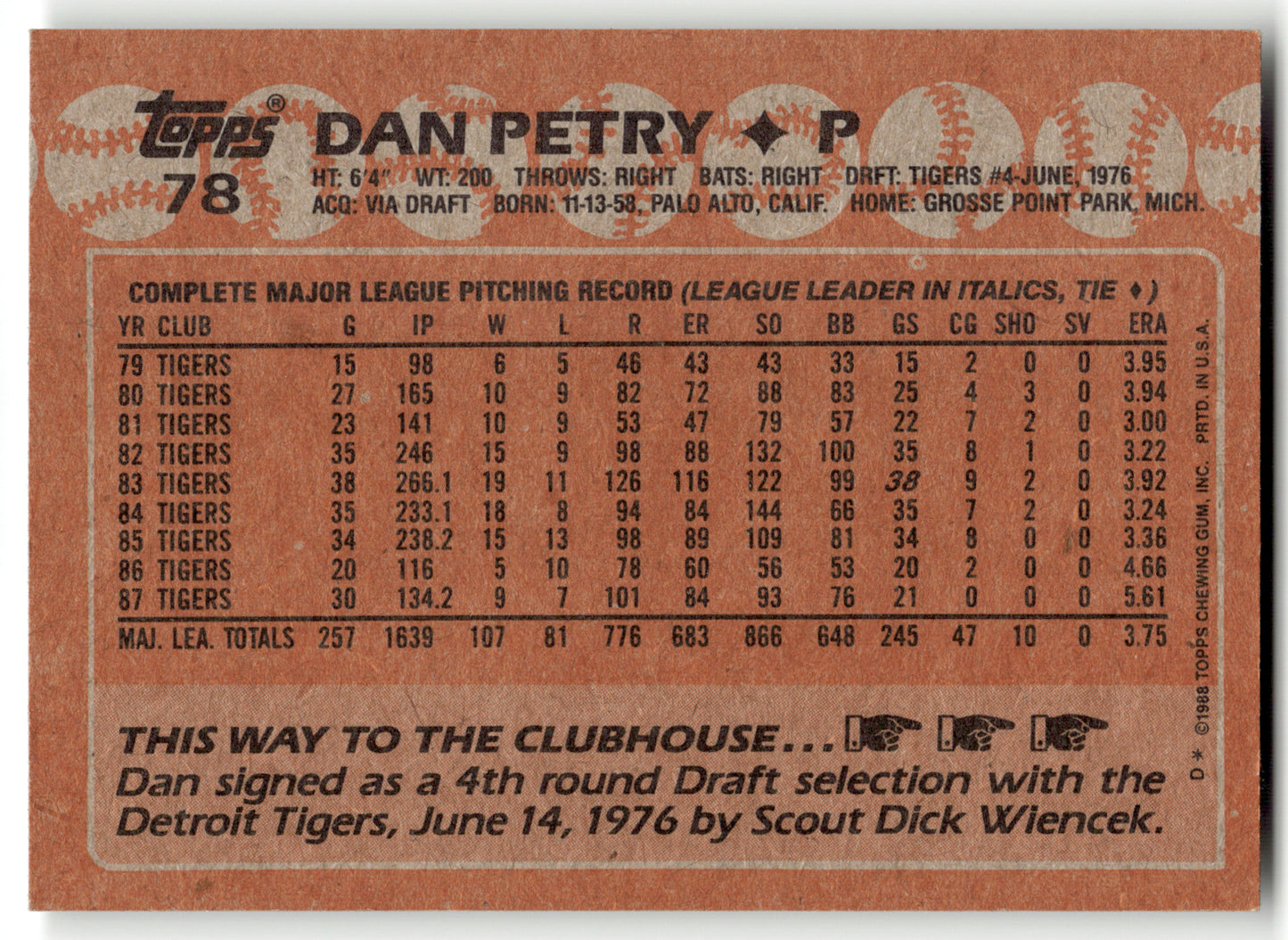 Dan Petry - #78 - 1988 Topps - Topps