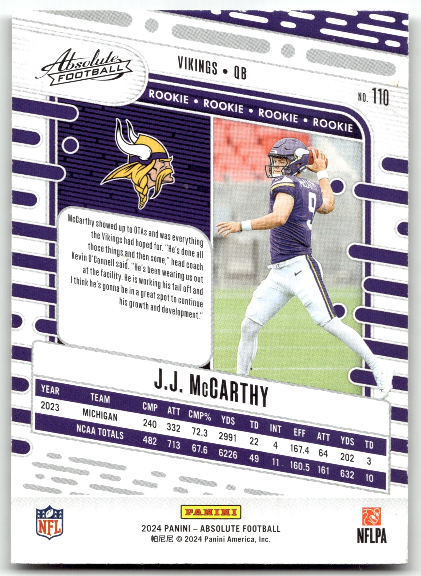 J.J. McCarthy - #110 - 2024 Panini Absolute - Panini