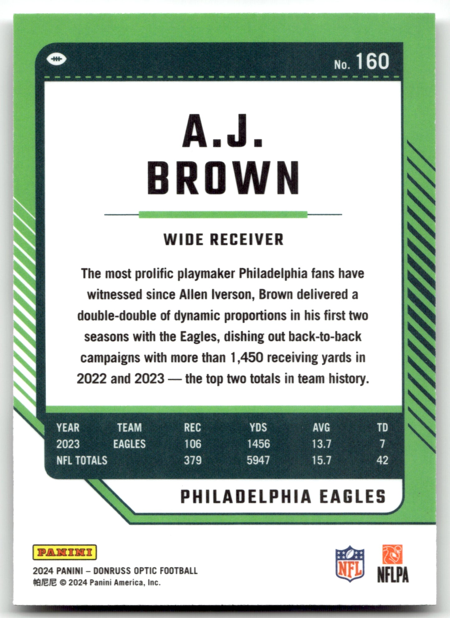 A.J. Brown - #160 - 2024 Donruss Optic - Optic