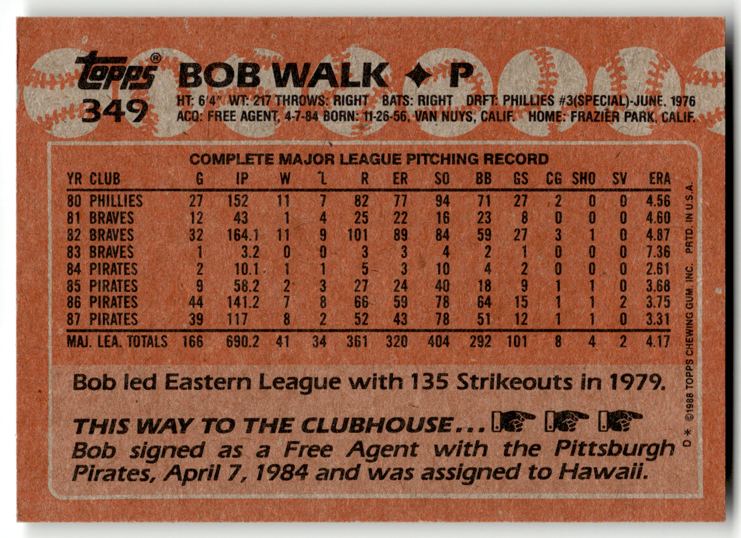Bob Walk - #349 - 1988 Topps - Topps