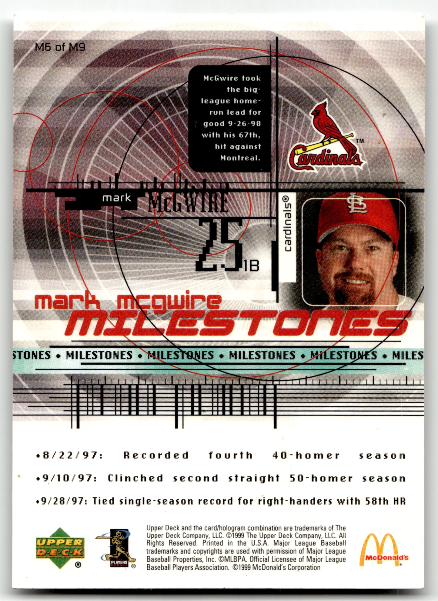 Mark McGwire - #M6 - 1999 Upper Deck McDonald's St. Louis Cardinals - Upper Deck
