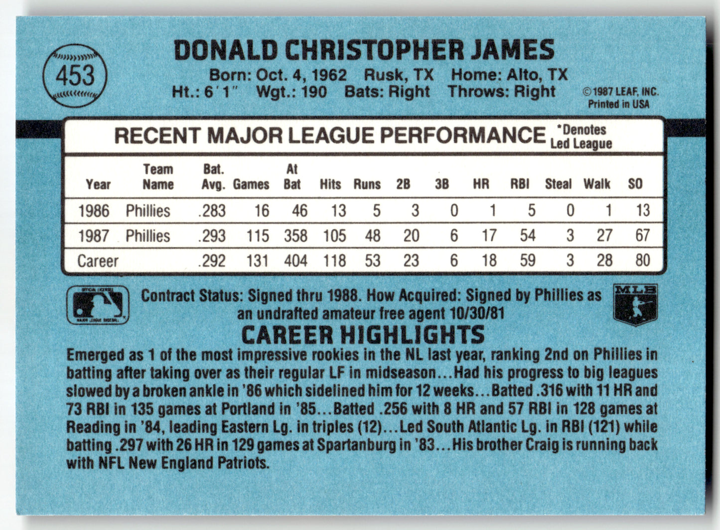 Chris James - #453 - 1988 Donruss - Donruss