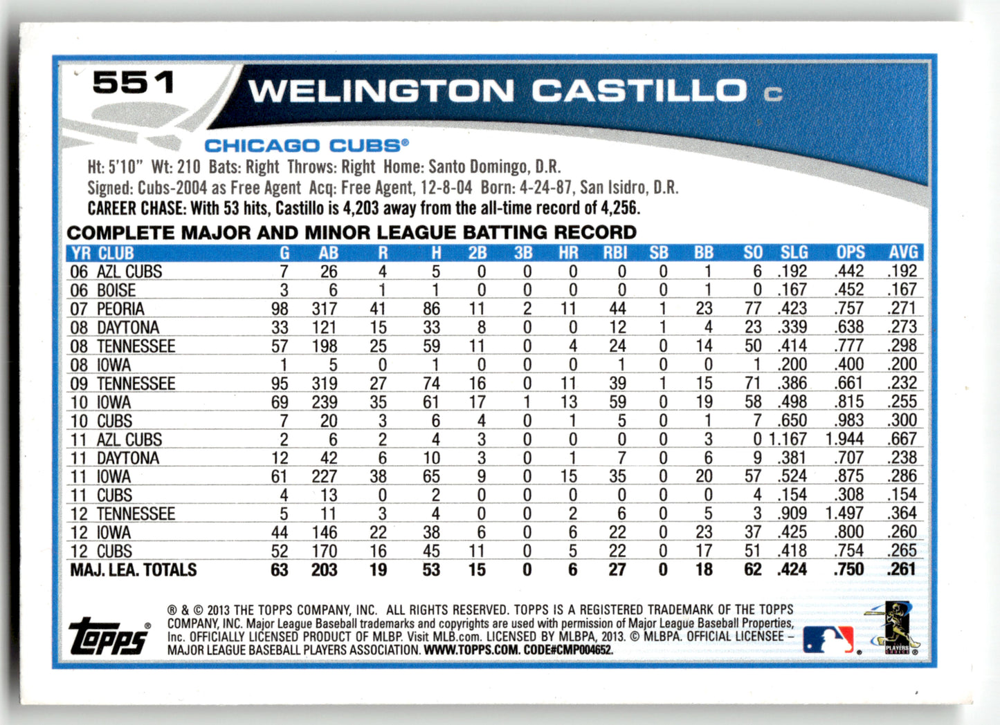 Welington Castillo - #CHC-12 - 2013 Topps Chicago Cubs - Topps