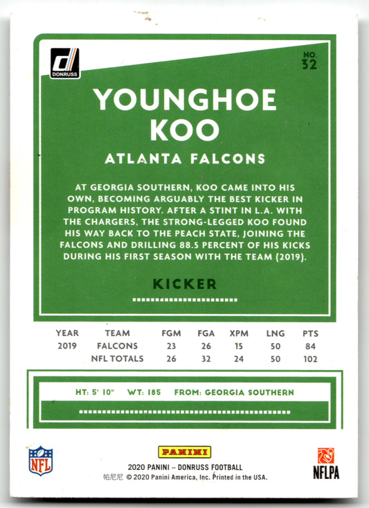 Younghoe Koo - #32 - 2020 Donruss - Donruss