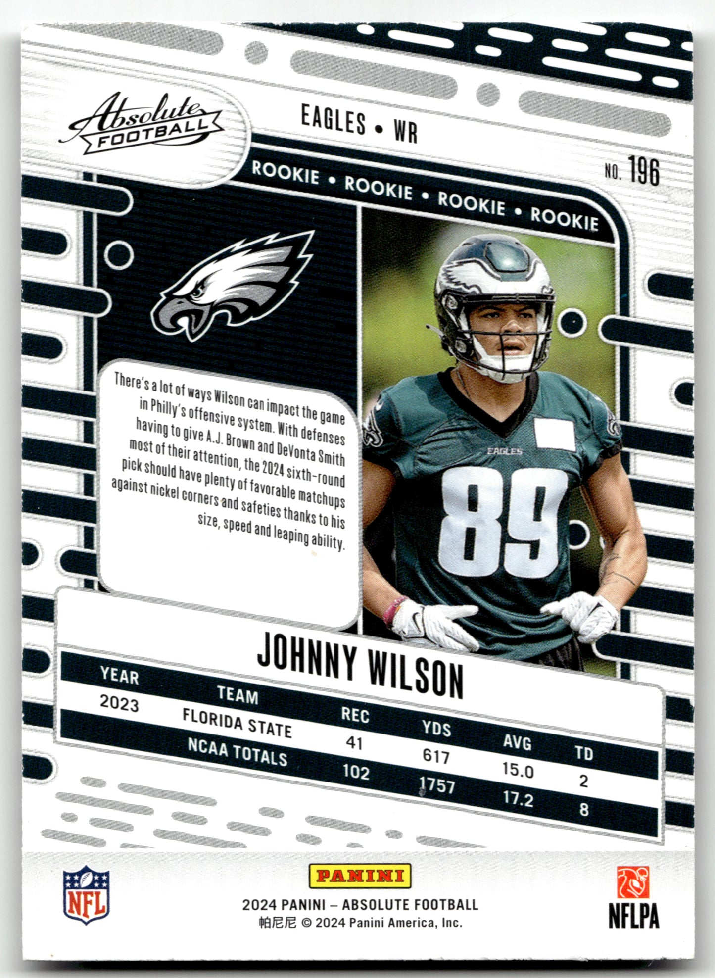 Johnny Wilson - #196 - 2024 Panini Absolute - Panini