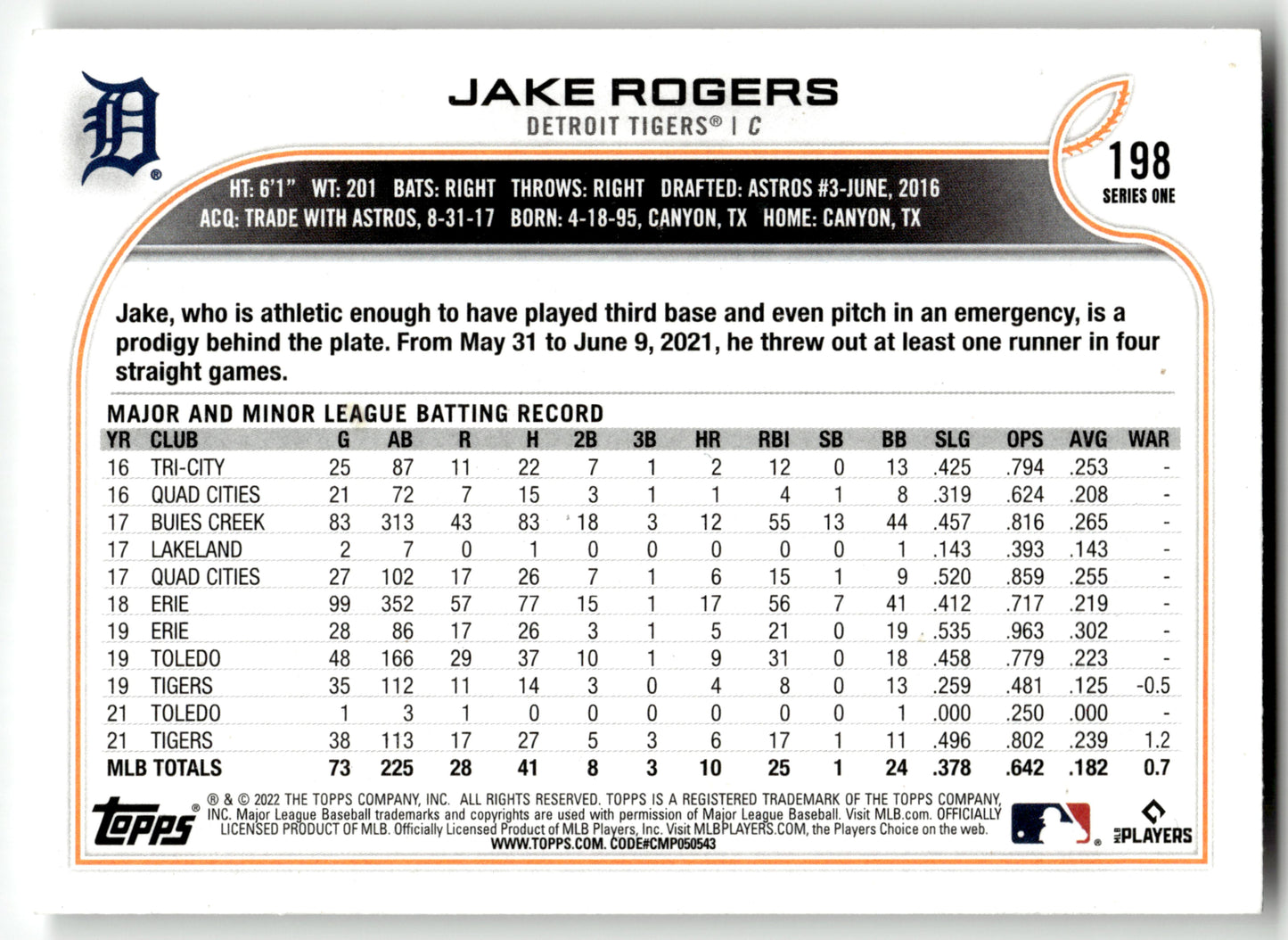 Jake Rogers - #DET-12 - 2022 Topps Detroit Tigers - Topps