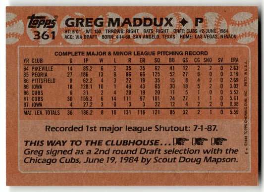 Greg Maddux - #361 - 1988 Topps - Topps