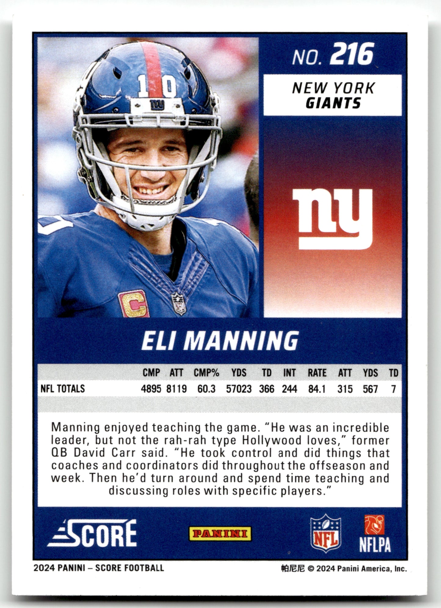 Eli Manning - #216 - 2024 Score - Score