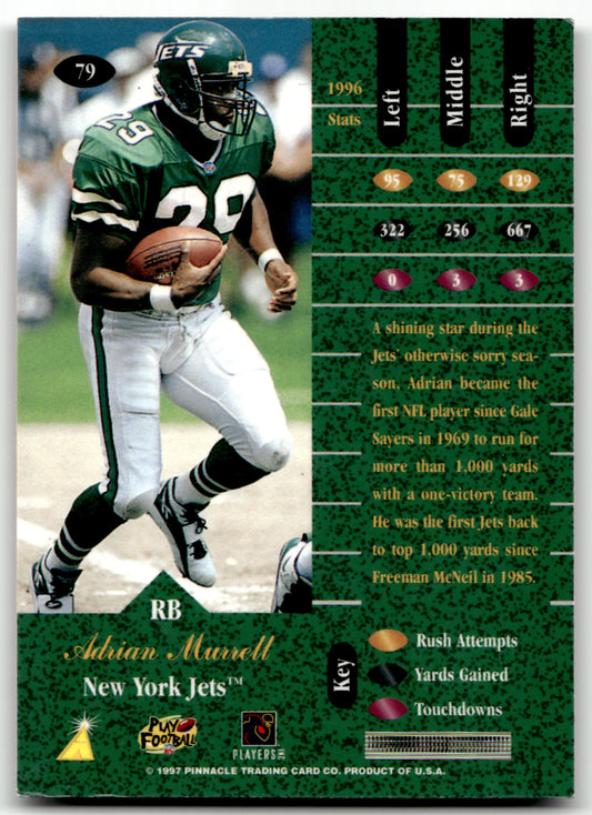Adrian Murrell - #79 - 1997 Zenith -