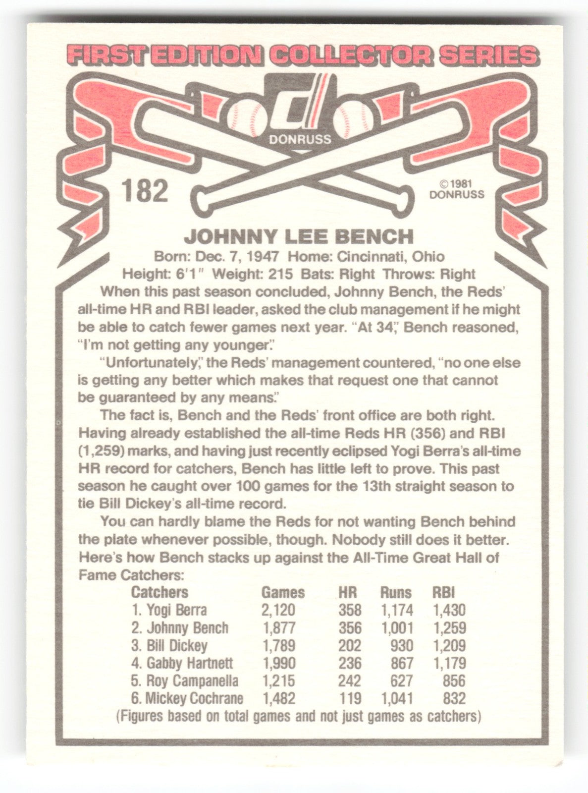1981 Donruss Johnny Bench Cincinnati Reds #182