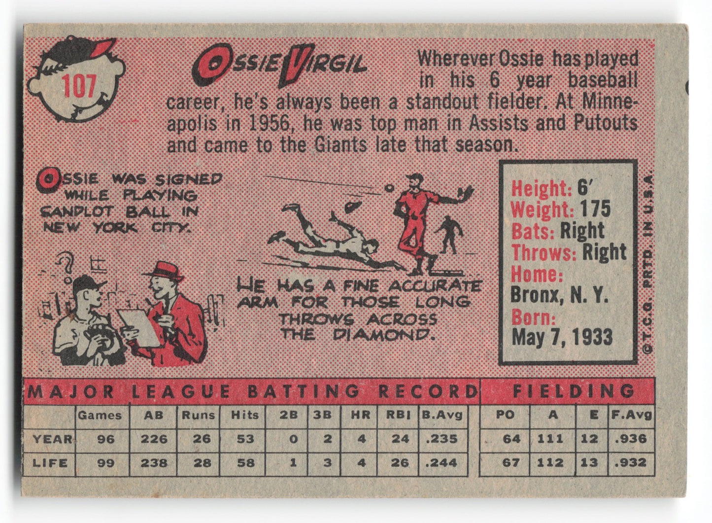 1958 Topps Ossie Virgil San Francisco Giants #107