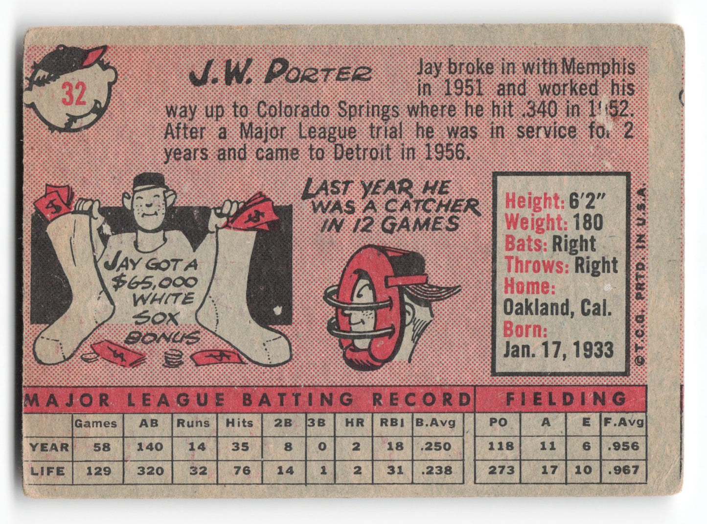 1958 Topps J. W. Porter Detroit Tigers #32