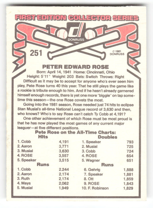 1981 Donruss Pete Rose Philadelphia Phillies #251