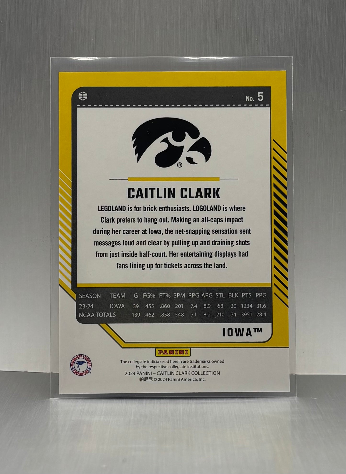 2024 DONRUSS CAITLIN CLARK COLLECTION ON CAMPUS ICOLLECT #5