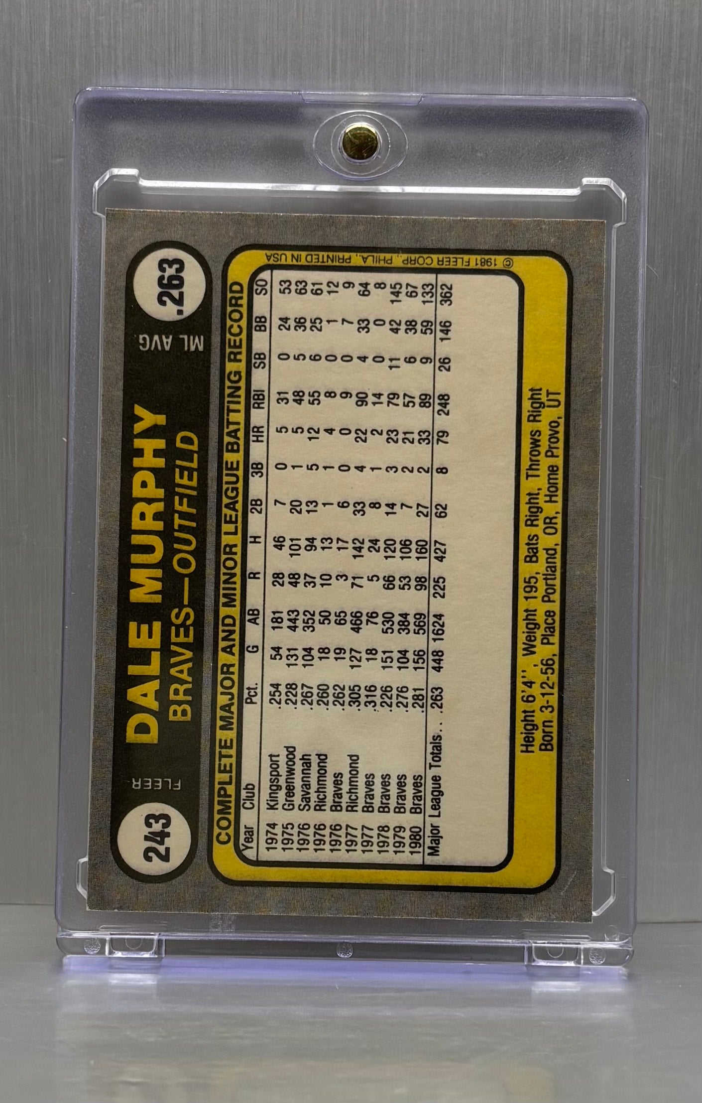 1981 Fleer #243 Dale Murphy Braves
