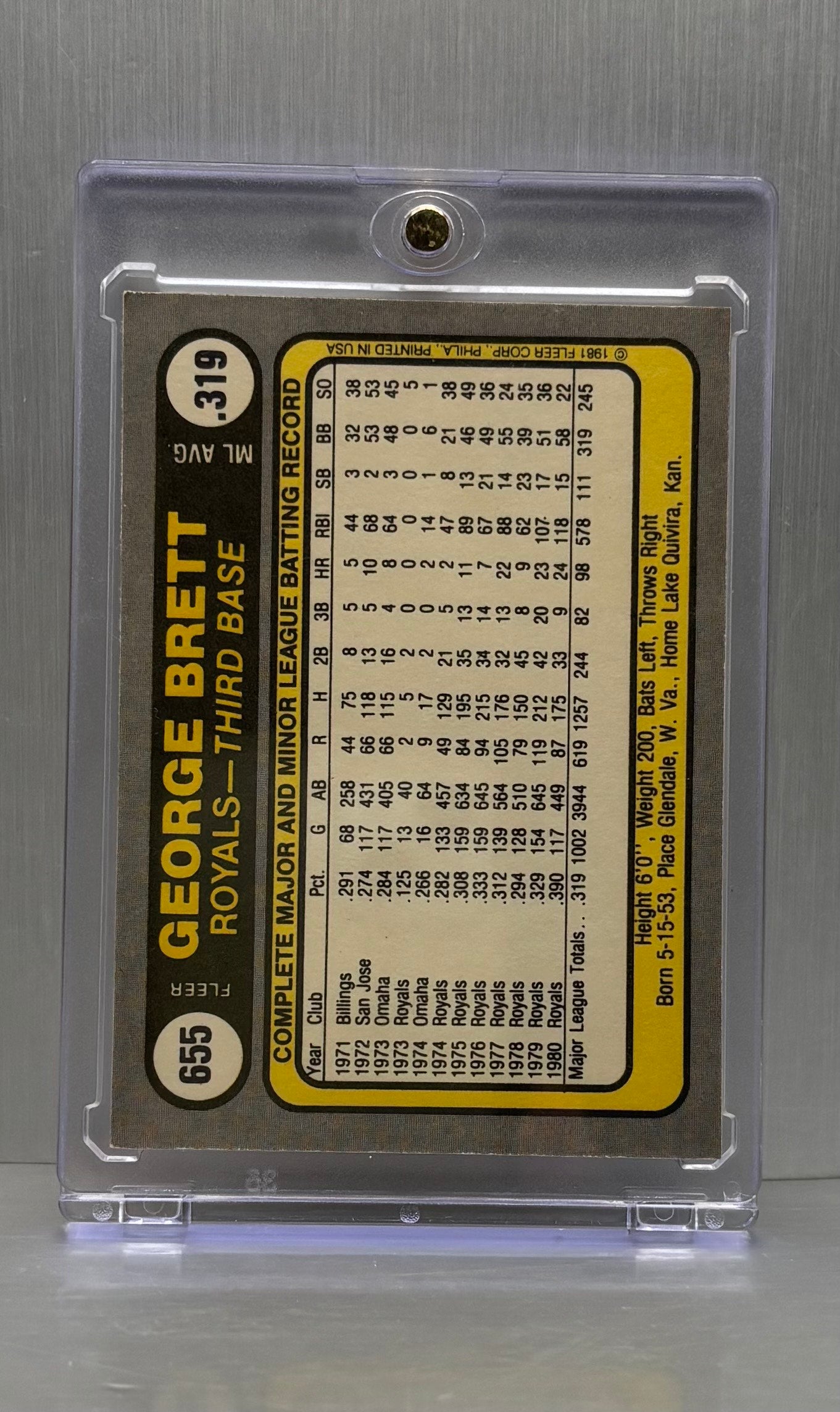 1981 Fleer - George Brett #655