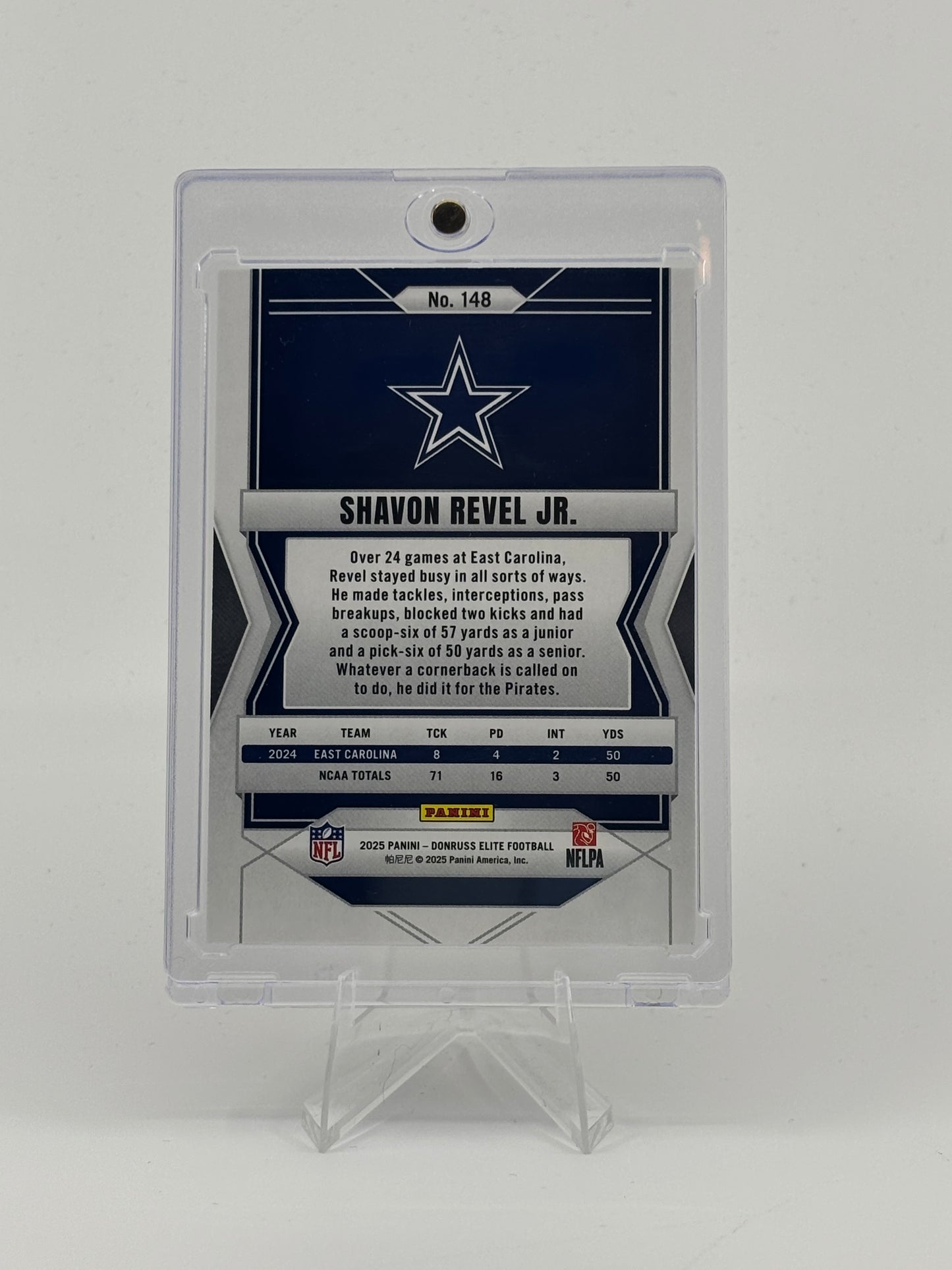 2025 Donruss Elite Shavon Revel Jr. /35 RC