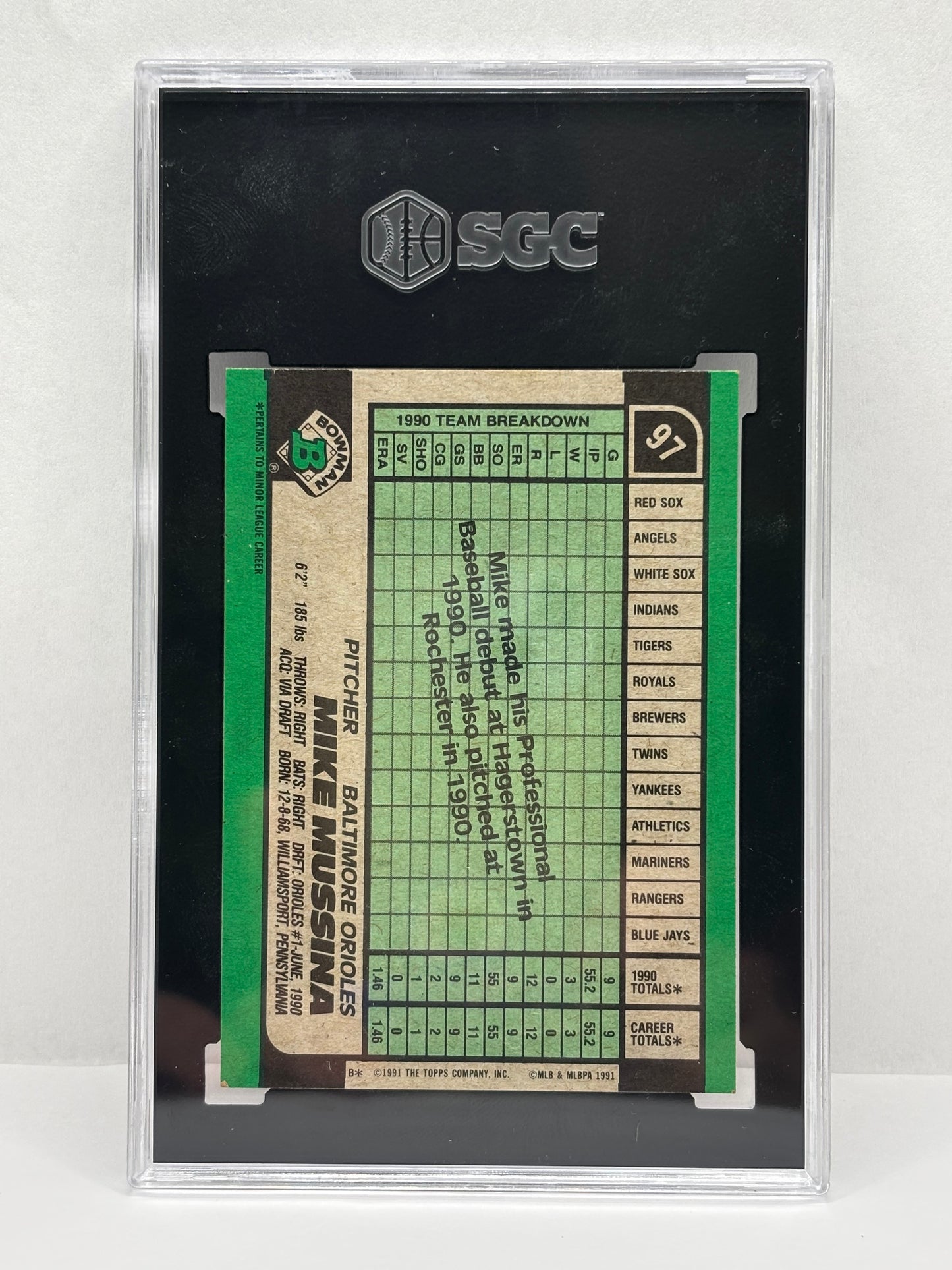 1991 Bowman - Mike Mussina #97 (RC) SGC 7