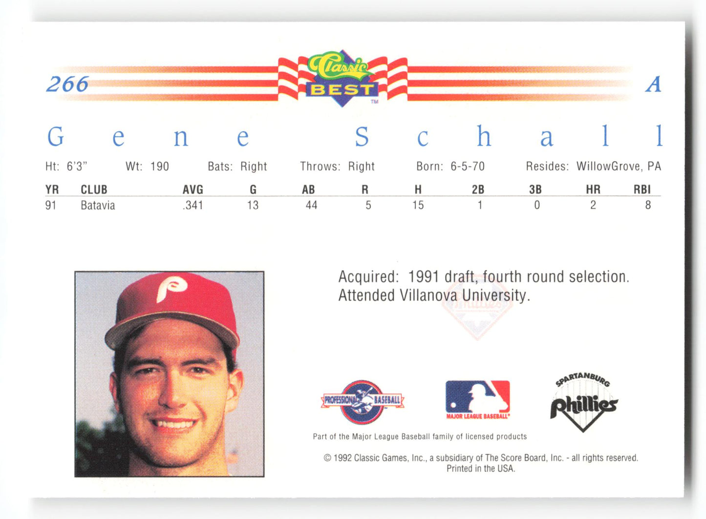 Gene Schall - #266 - 1992 Classic Best - MLB