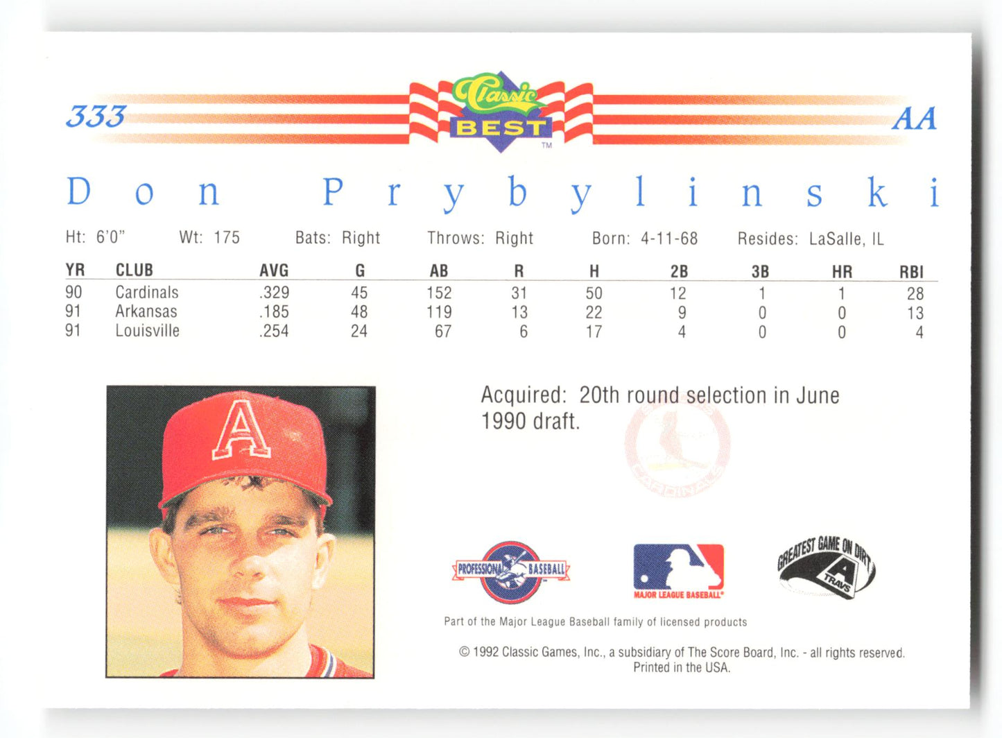 Don Prybylinski - #333 - 1992 Classic Best - MLB