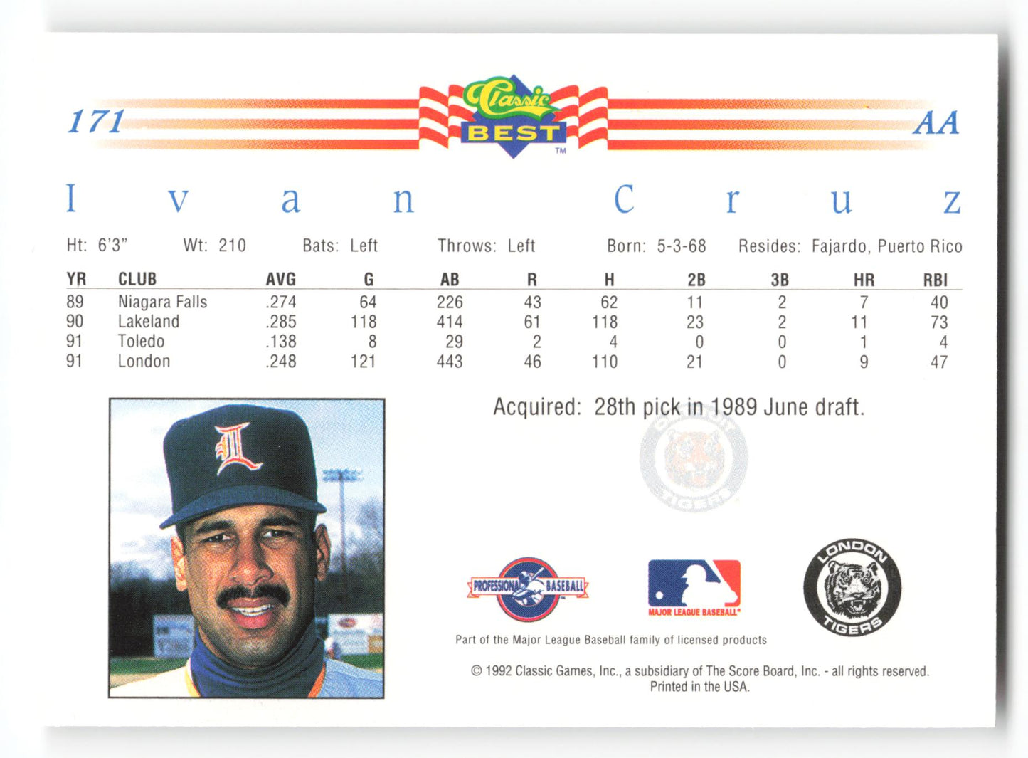 Ivan Cruz - #171 - 1992 Classic Best - MLB