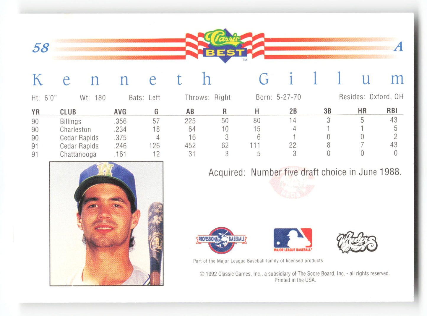 Kenneth Gillum - #58 - 1992 Classic Best - MLB