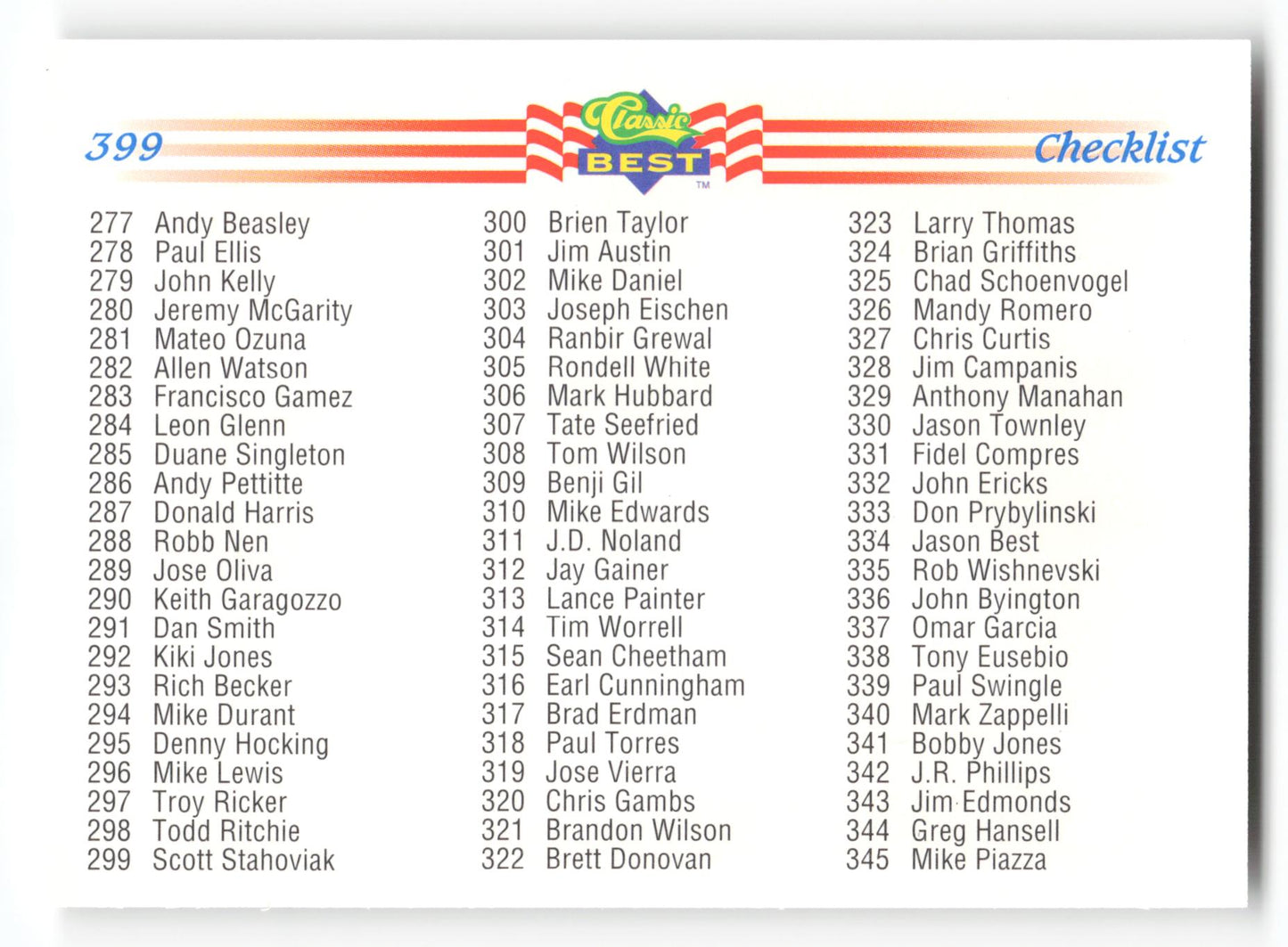 Checklist: 208-276 - #398 - 1992 Classic Best - MLB