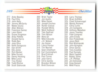 Checklist: 208-276 - #398 - 1992 Classic Best - MLB