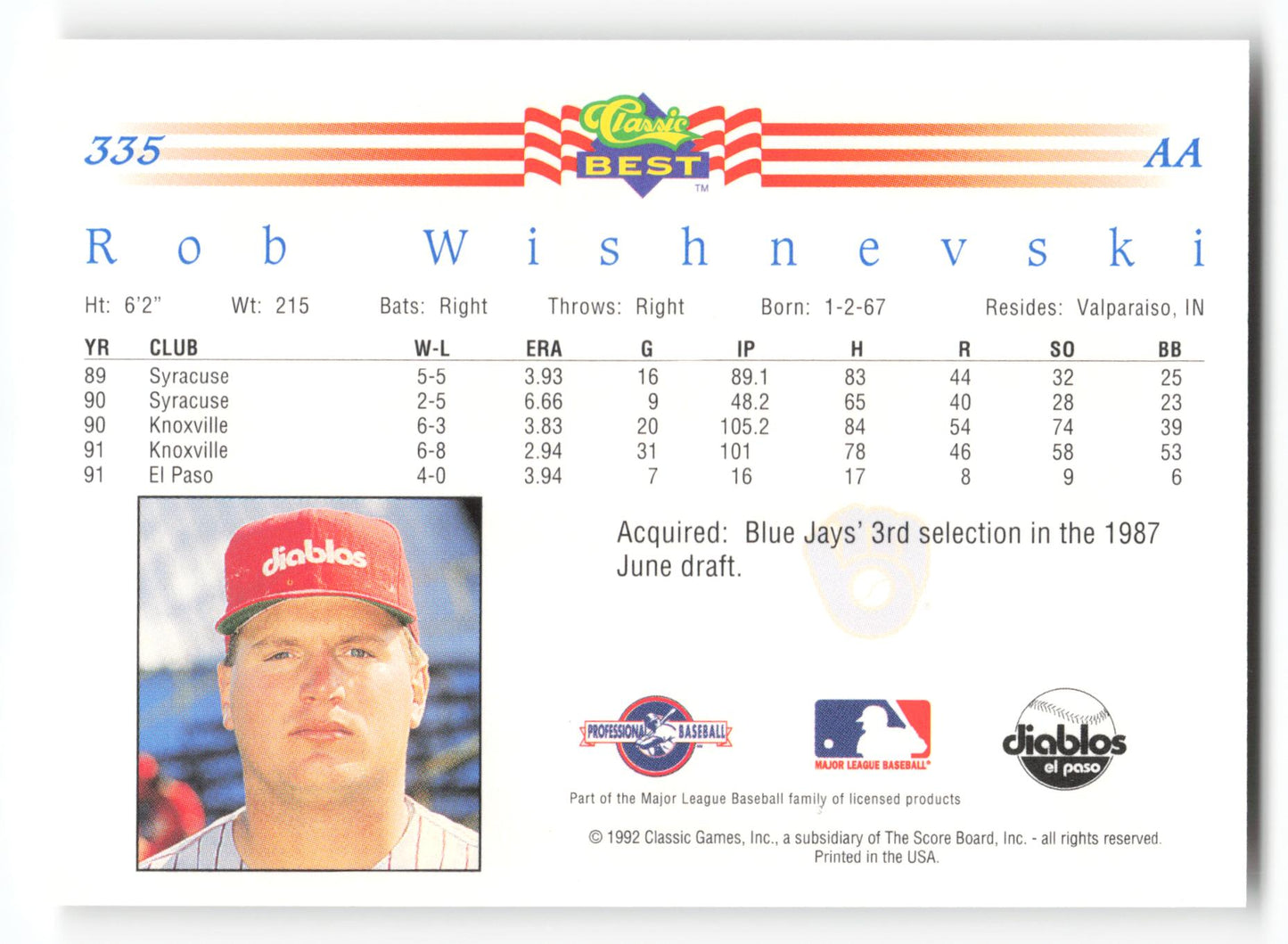 Rob Wishnevski - #335 - 1992 Classic Best - MLB