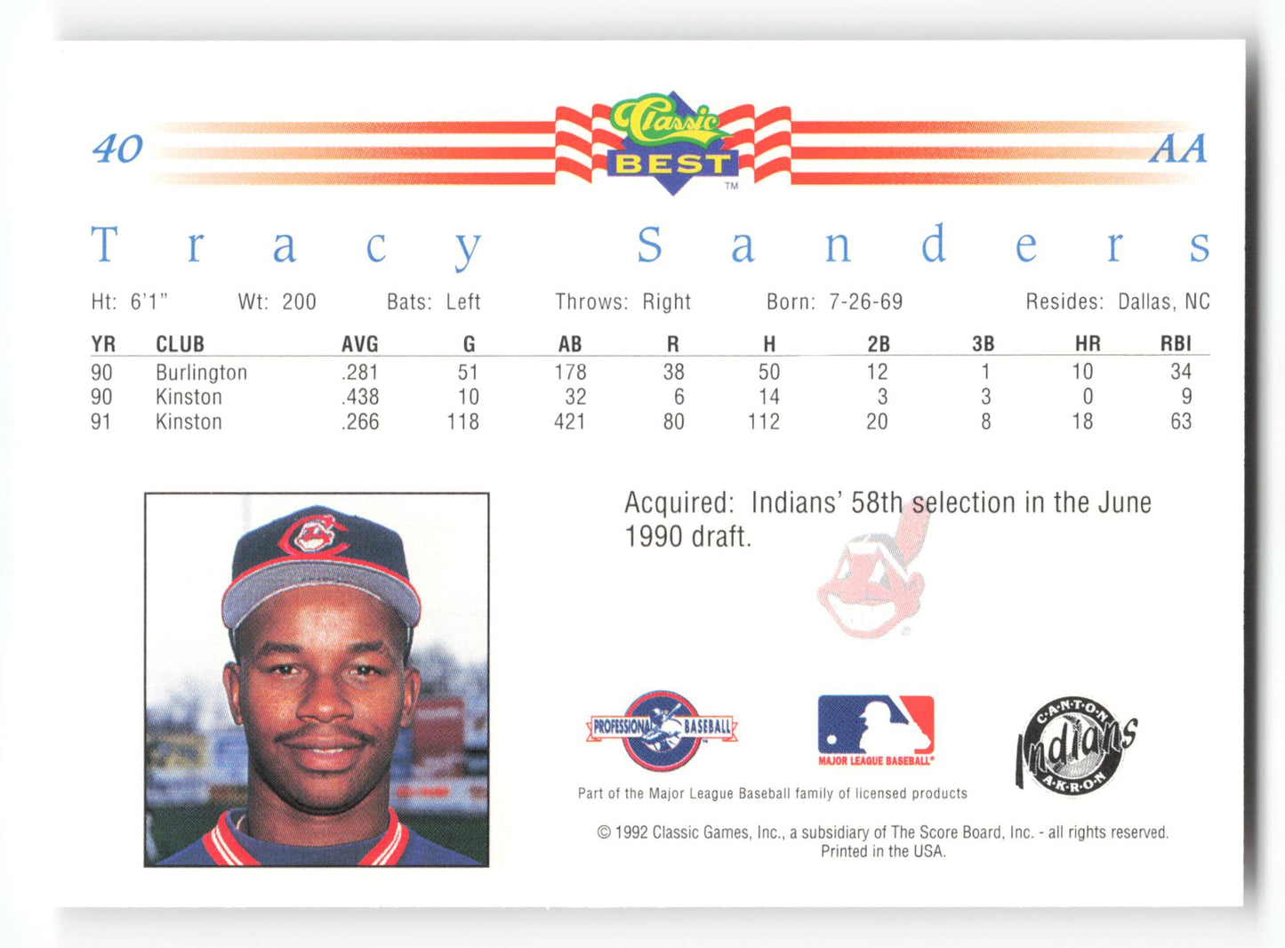 Tracy Sanders - #40 - 1992 Classic Best - MLB