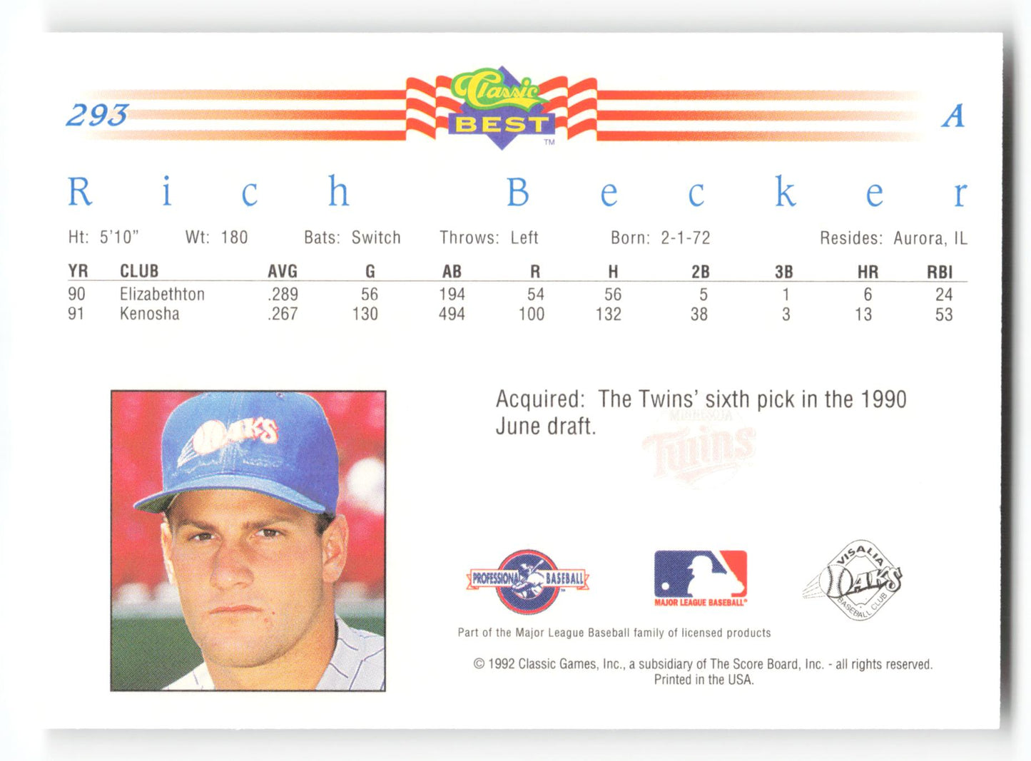 Rich Becker - #293 - 1992 Classic Best - MLB