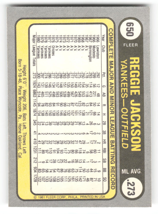 Reggie Jackson - #650 - 1981 Fleer - Fleer