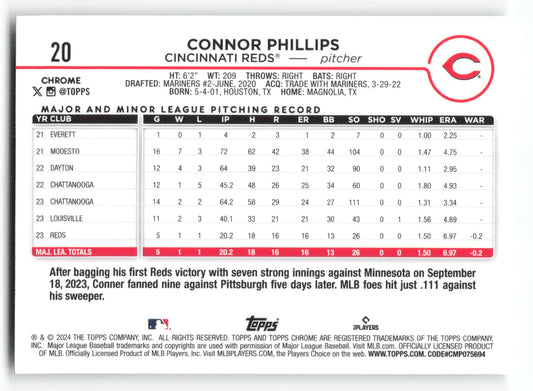 Connor Phillips - #20 - 2024 Topps Chrome - Topps