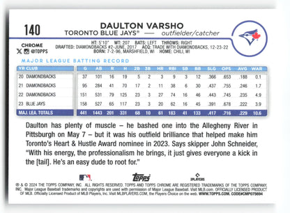 Daulton Varsho - #140 - 2024 Topps Chrome - Topps