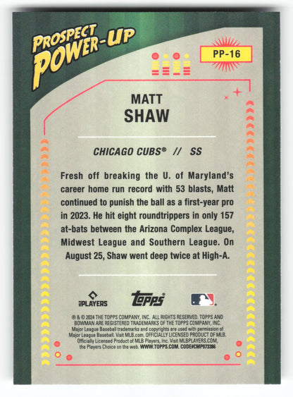 Matt Shaw - #PP-16 - 2024 Bowman - Bowman