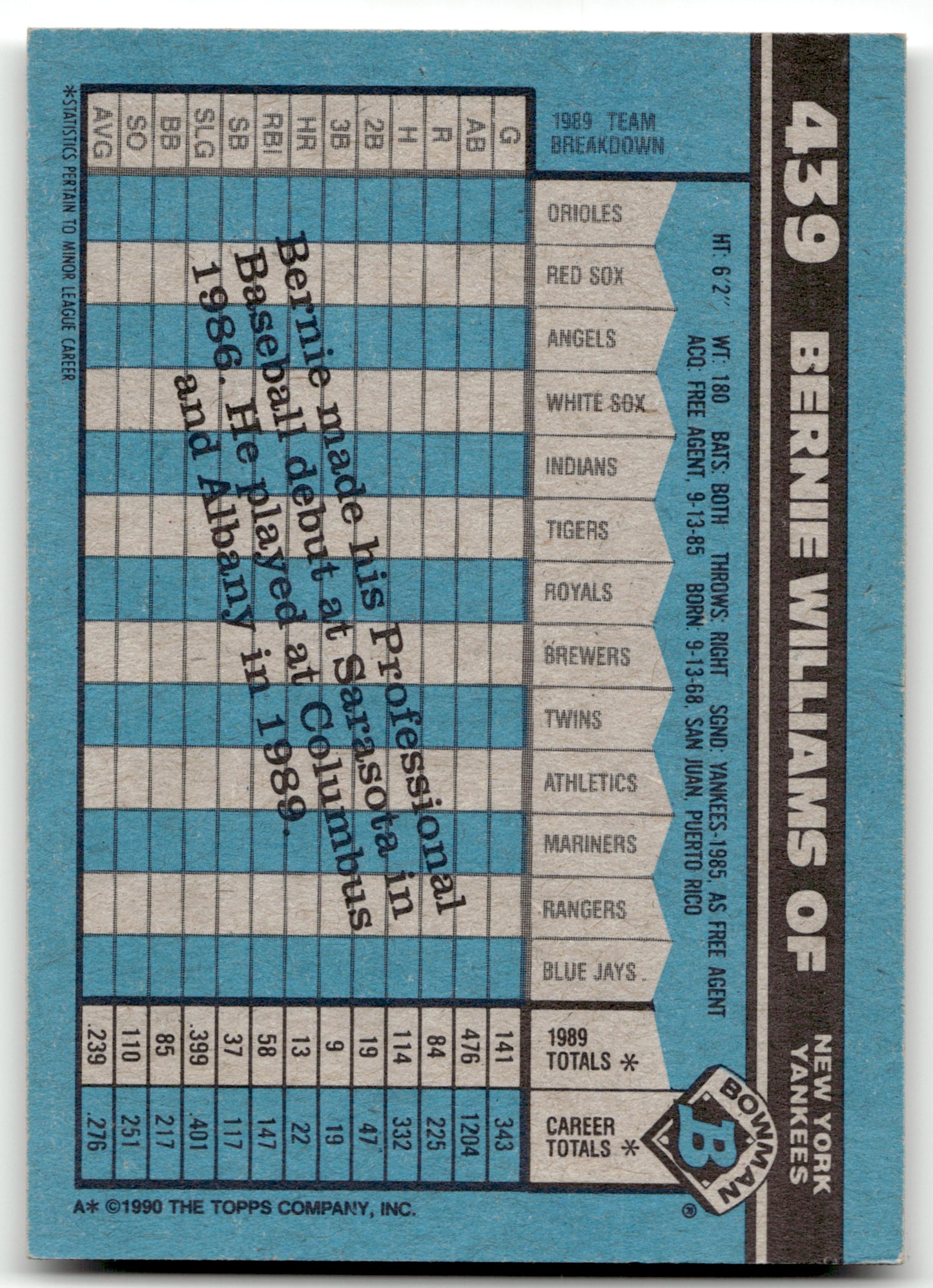 1990 Bowman #439 Bernie Williams