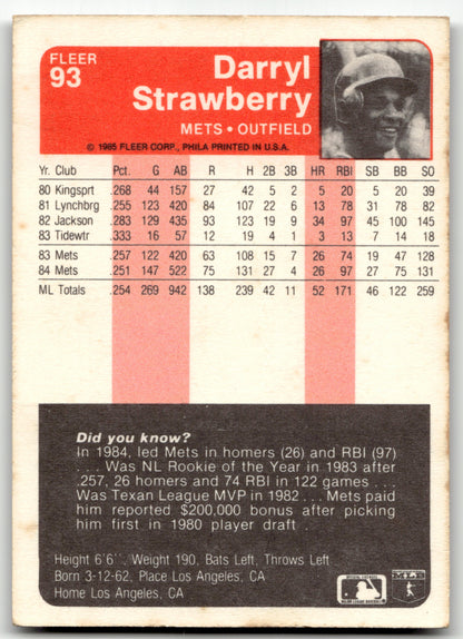 Darryl Strawberry - #93 - 1985 Fleer - Fleer