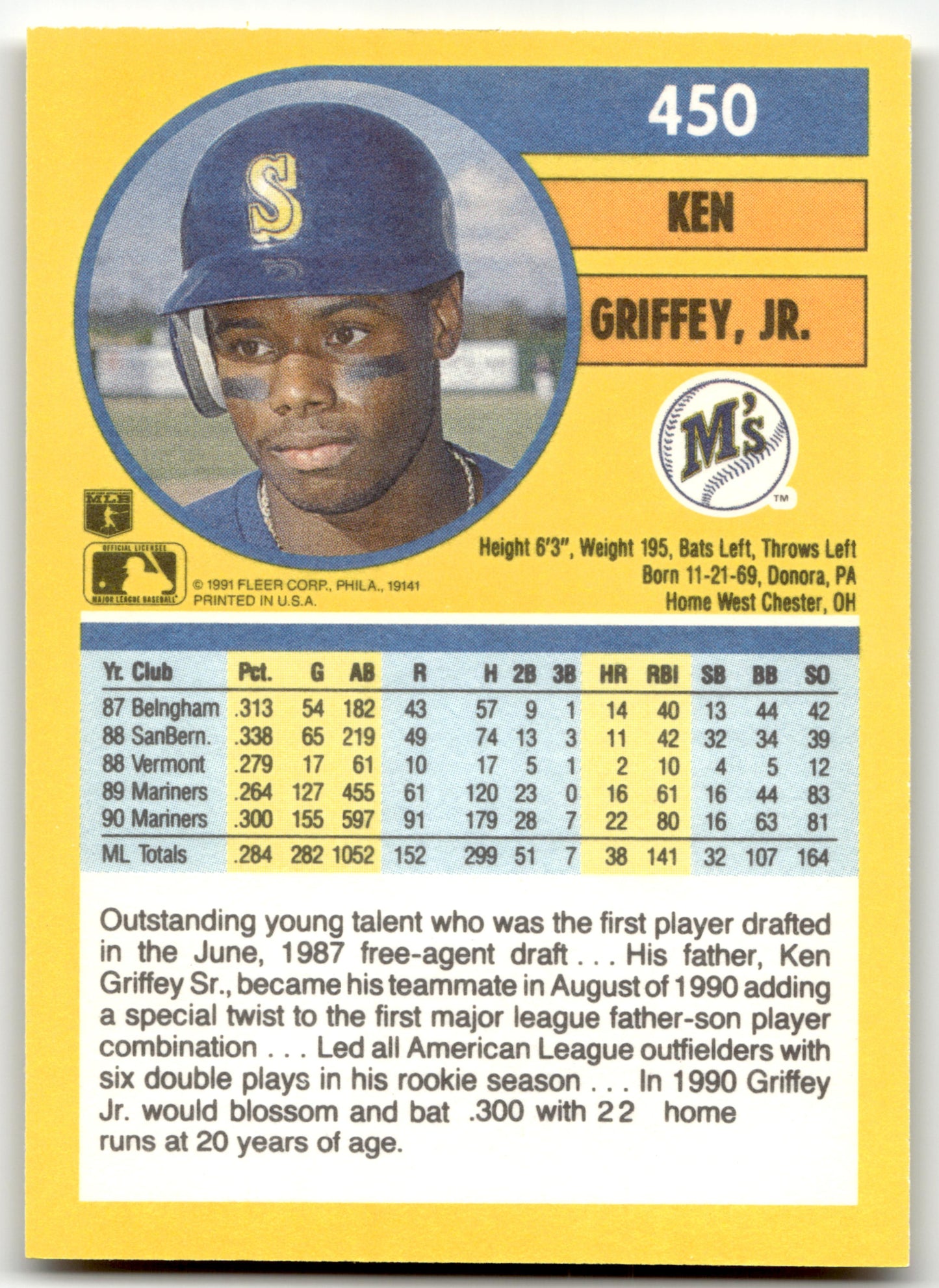 Ken Griffey, Jr. - #450b - 1991 Fleer - Fleer