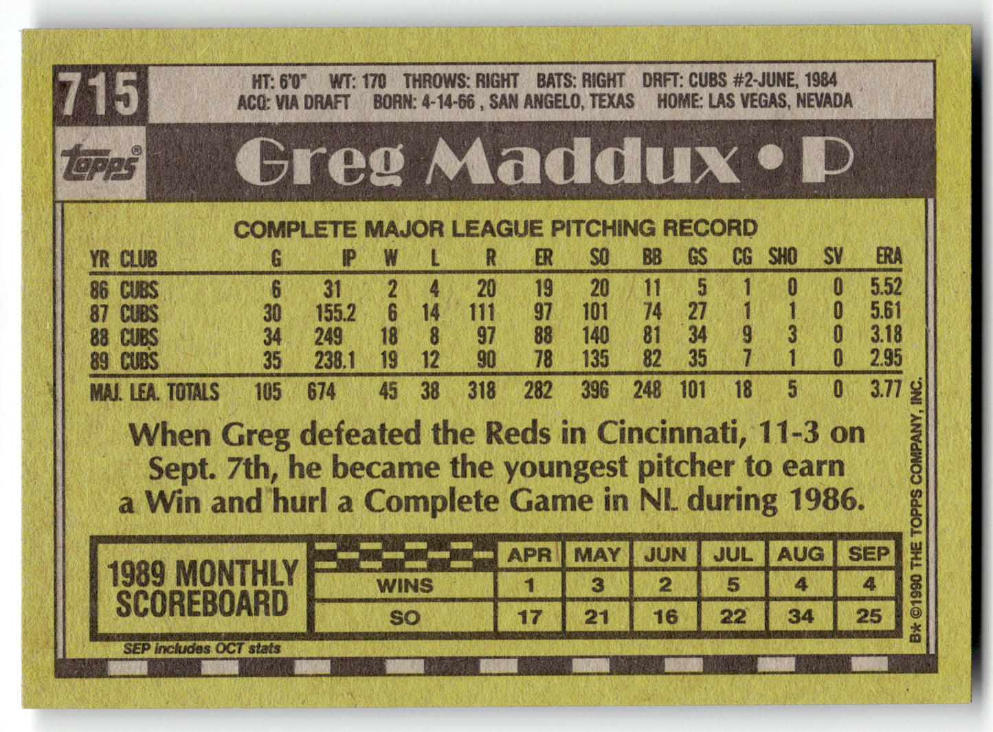 Greg Maddux - #715 - 1990 Topps - Topps