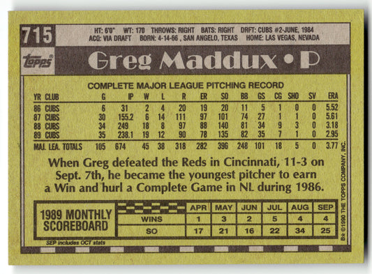 Greg Maddux - #715 - 1990 Topps - Topps