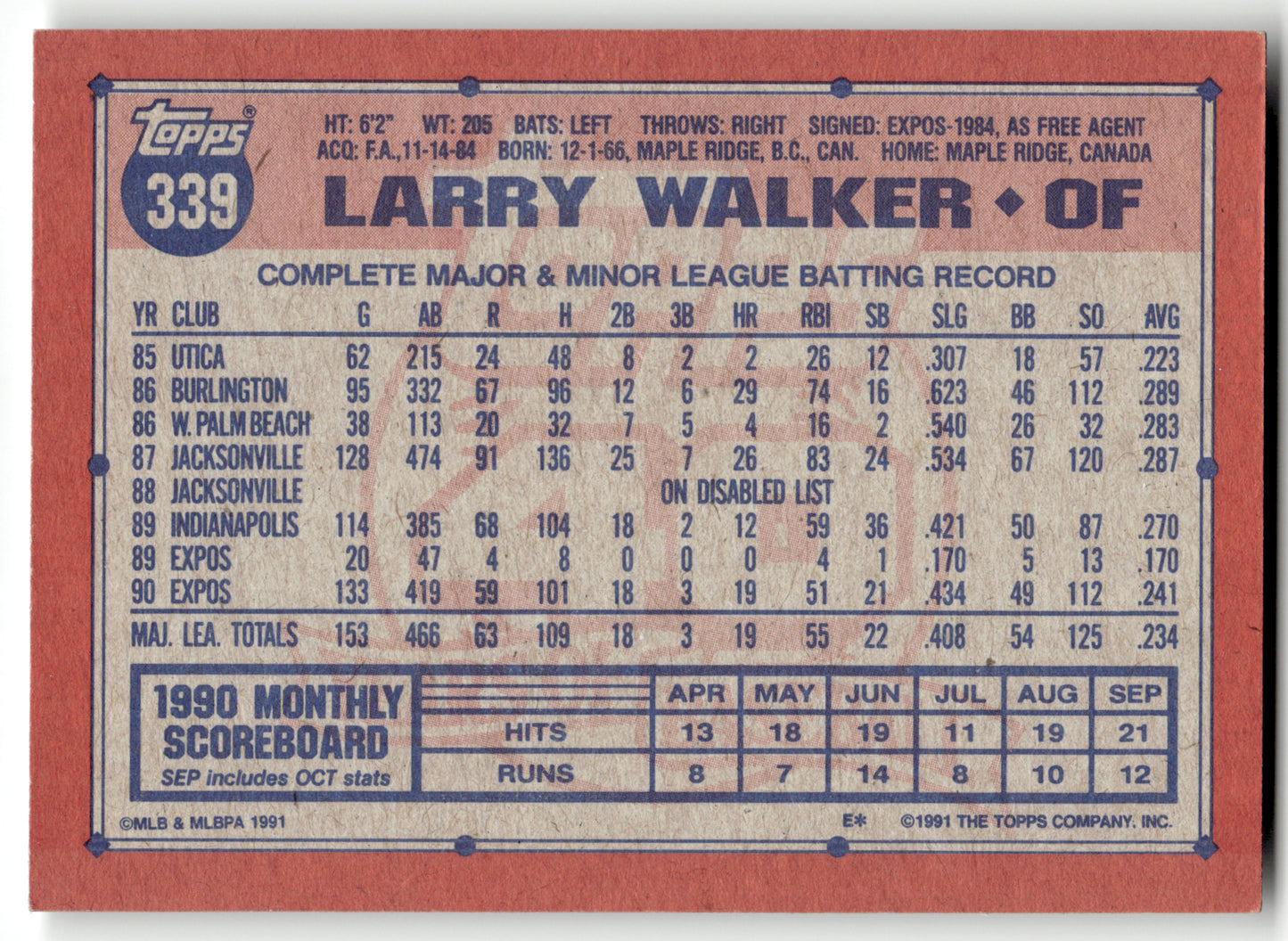 Larry Walker - #339 - 1991 Topps - Topps