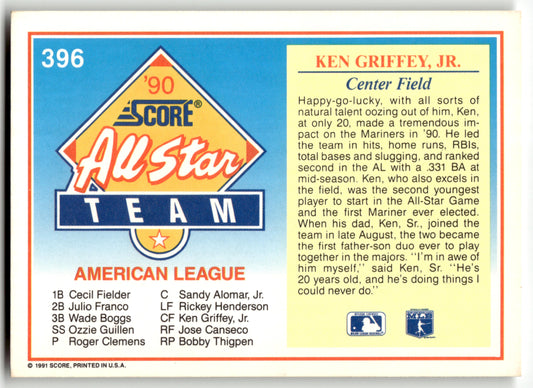 Ken Griffey, Jr. - #396 - 1991 Score - Score